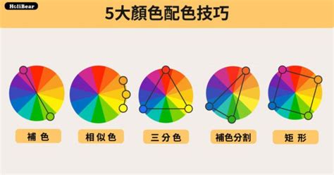 顏色運用|設計色彩學系列｜設計師私藏的6個色彩運用技巧大公開！ 